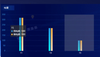 路燈控制器有哪些不同的類型？